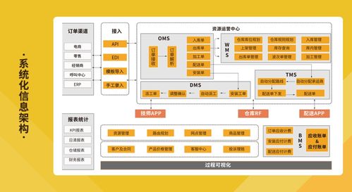 捷報(bào) 蟻安居榮膺2019-2020中國家居十大優(yōu)選互聯(lián)網(wǎng)家居服務(wù)平臺
