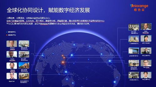 橙色云 生于山東，走向世界，攜手全球企業(yè)共筑協(xié)同研發(fā)新業(yè)態(tài)