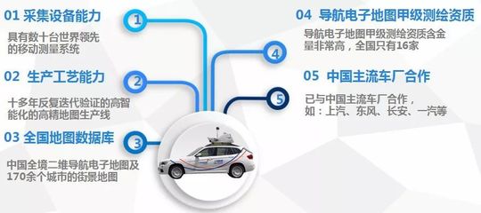 第03周自動(dòng)駕駛周刊丨小馬智行自動(dòng)駕駛試乘應(yīng)用程序開放;大眾福特結(jié)盟;移動(dòng)蜂窩網(wǎng)絡(luò)的超低延遲擁塞控制協(xié)議Exll
