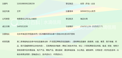 大唐高鴻通信技術(shù)有限公司經(jīng)營(yíng)電信業(yè)務(wù)解析