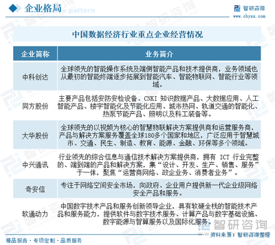 研判2025 中國(guó)數(shù)字經(jīng)濟(jì)行業(yè)產(chǎn)業(yè)鏈圖譜、發(fā)展歷程、產(chǎn)業(yè)現(xiàn)狀及發(fā)展趨勢(shì)分析